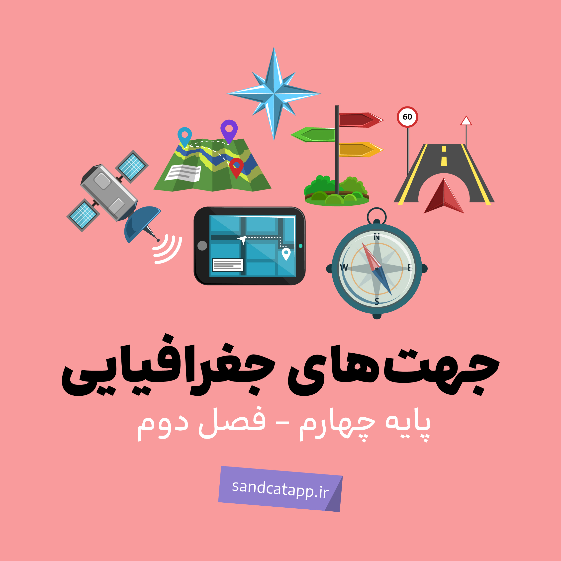 مطالعات چهارم_درس ششم_جهت های جغرافیایی
