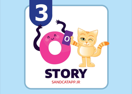 Letter O part 3