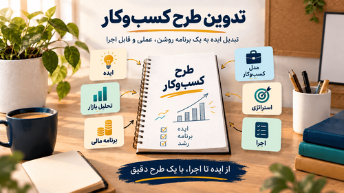 تدوین طرح کسب‌وکار 