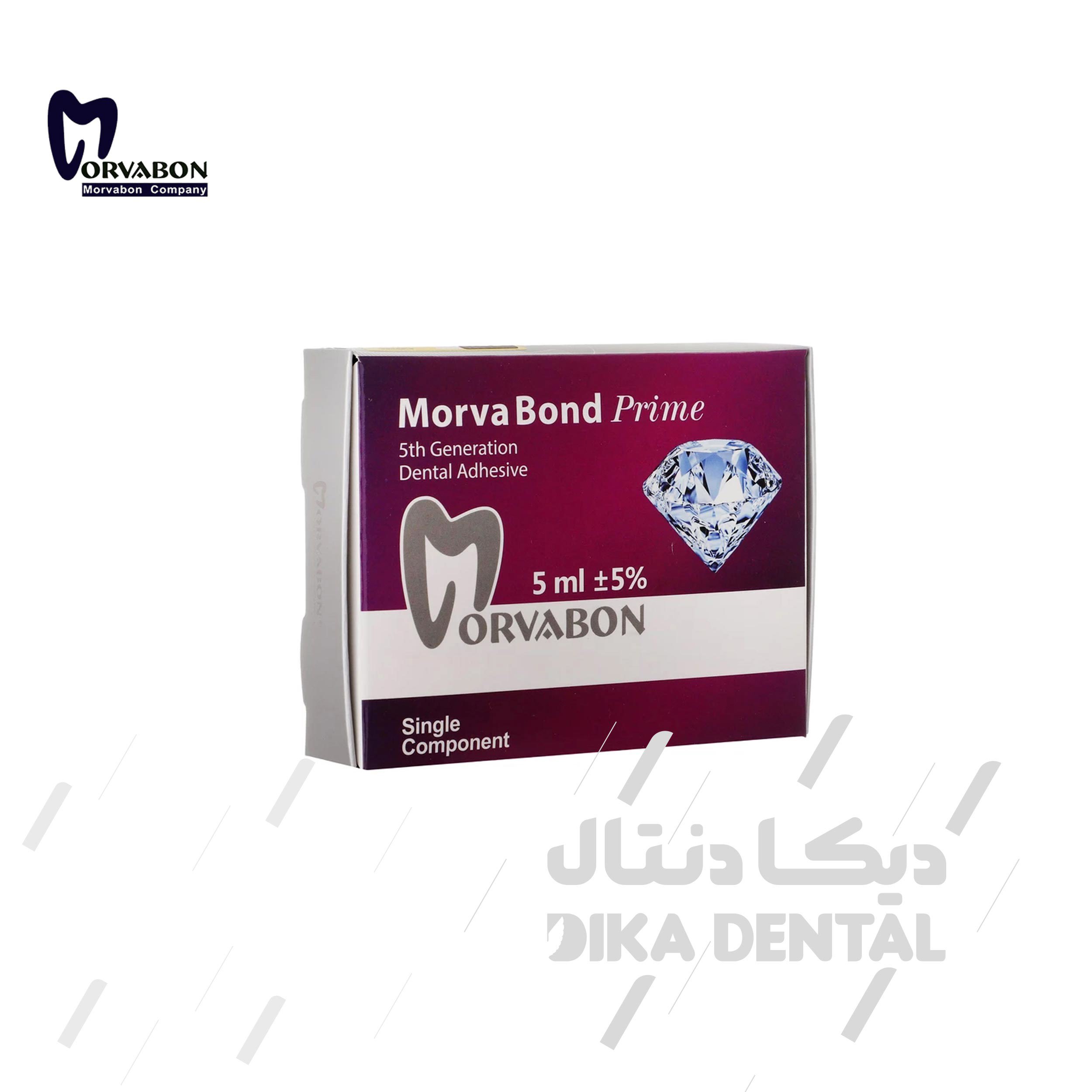 باندینگ نسل 5 مروابن