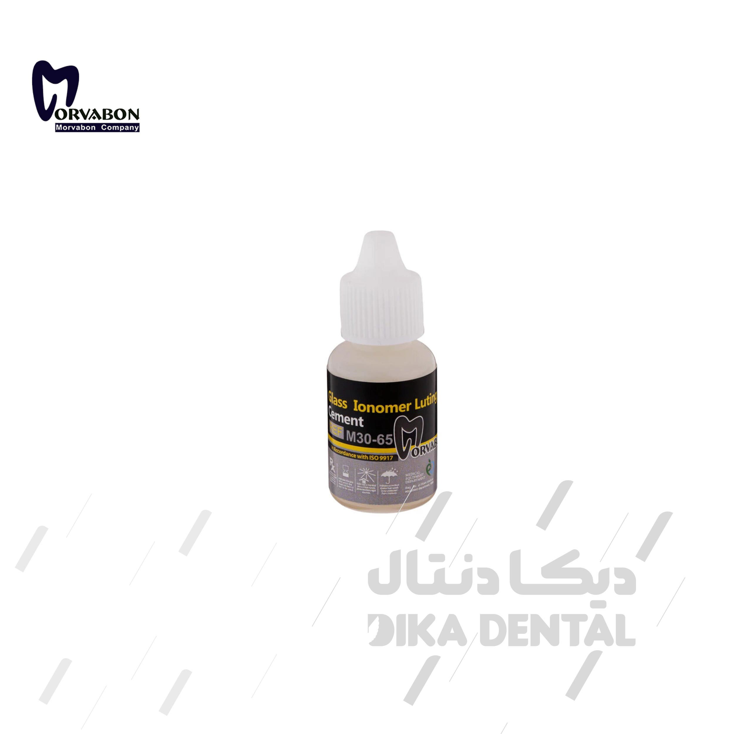سمان گلاس آینومر لوتینگ