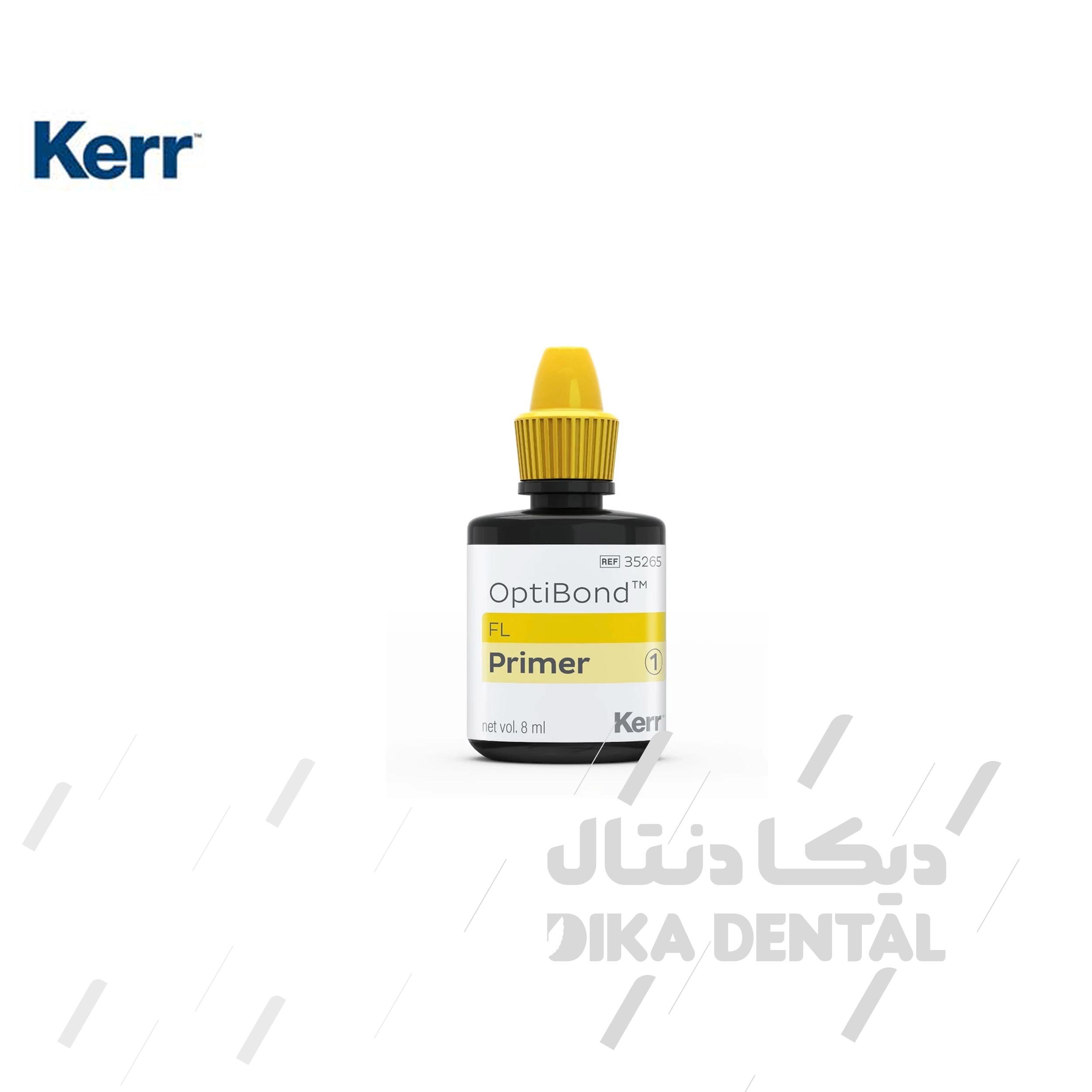 کیت اپتی باند نسل 4 توتال اچ کر
