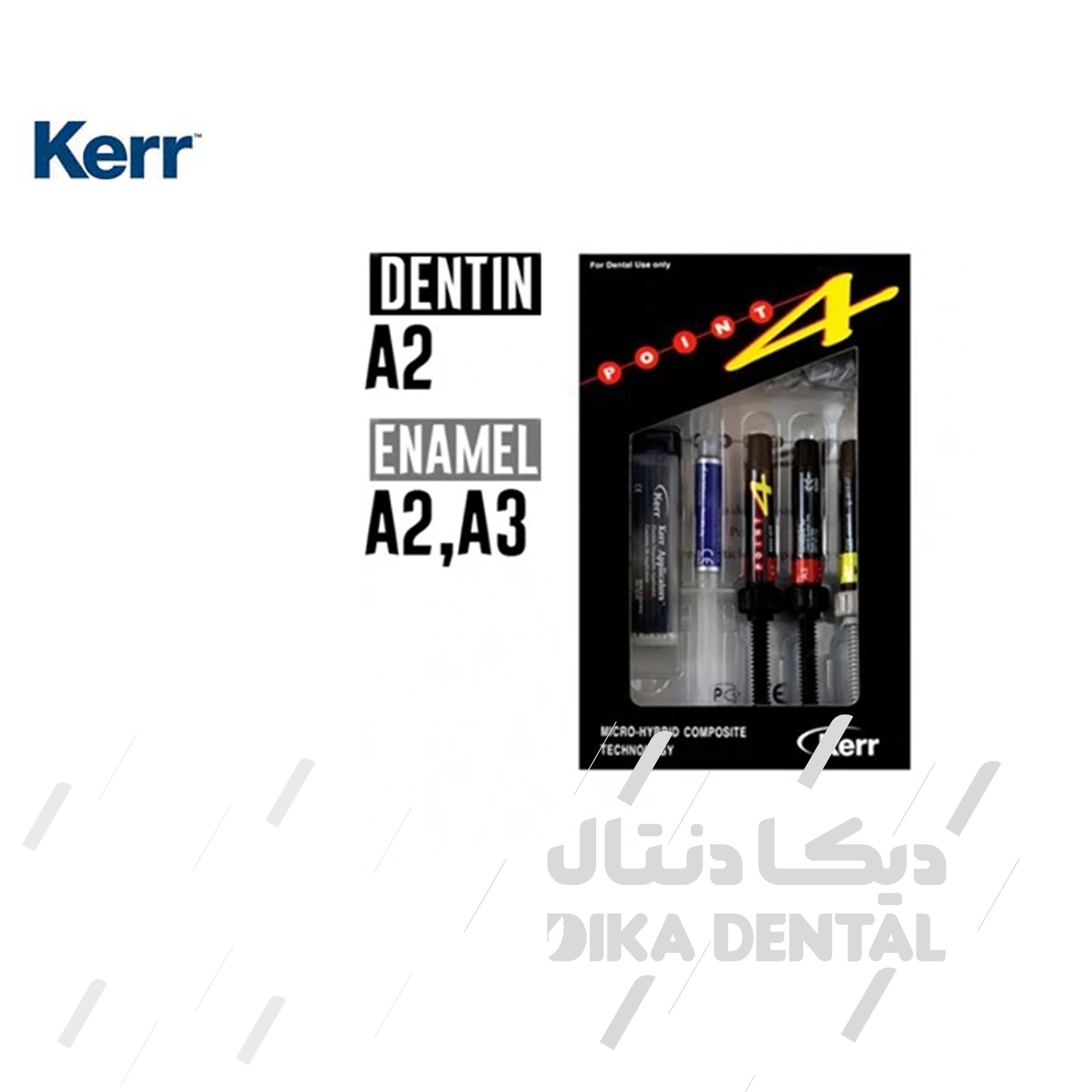 مینی کیت کامپوزیت پوینت 4 کرر