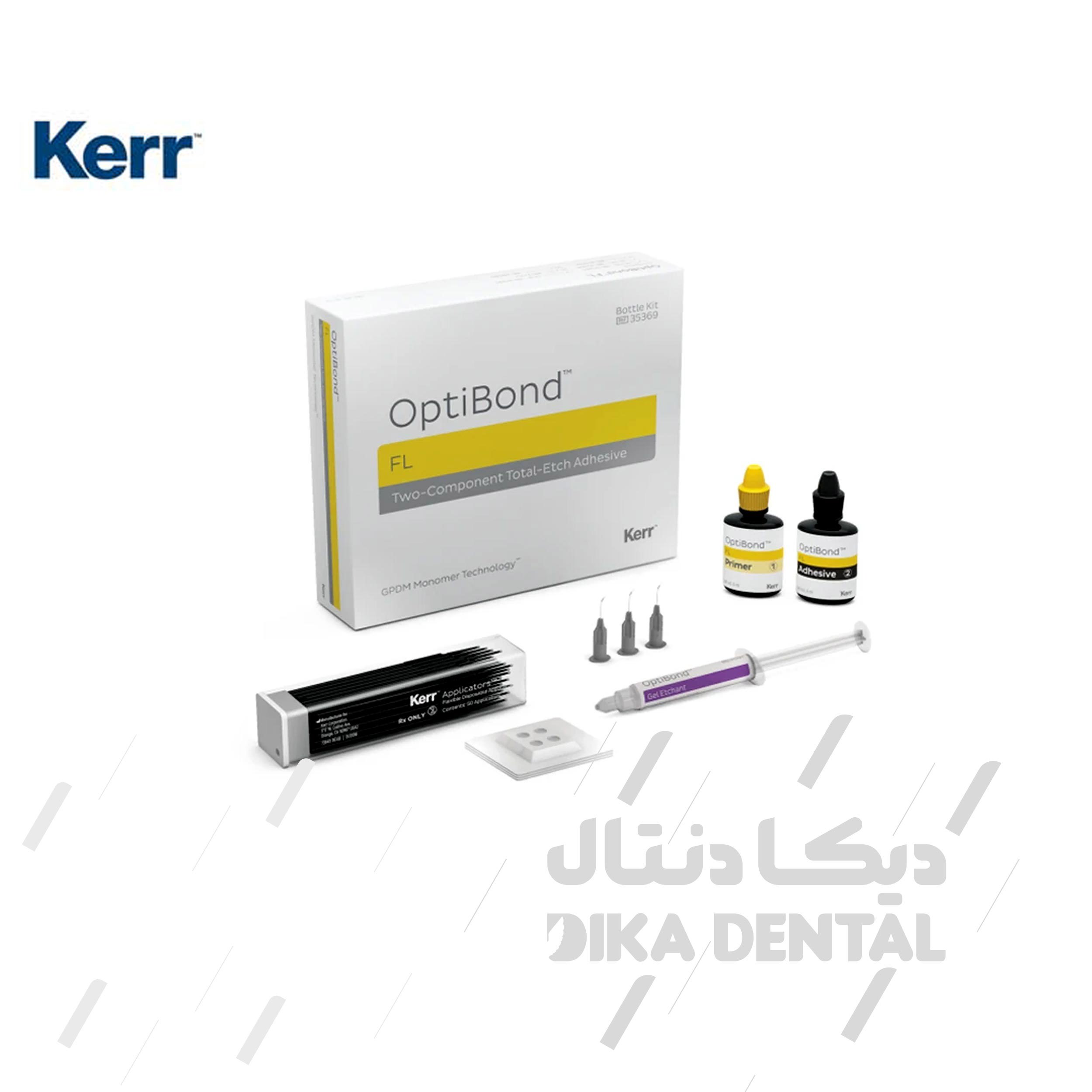 کیت اپتی باند نسل 4 توتال اچ کر