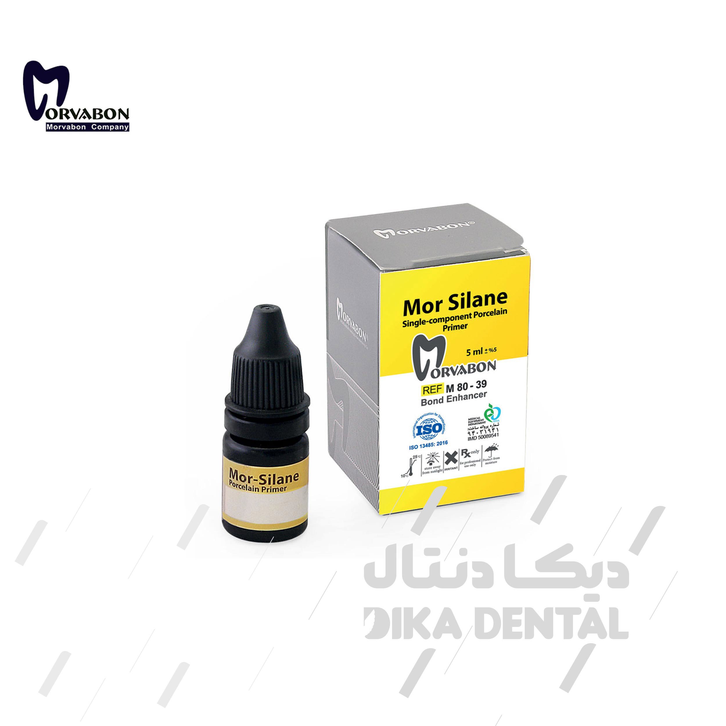 پرسلن پرایمر
