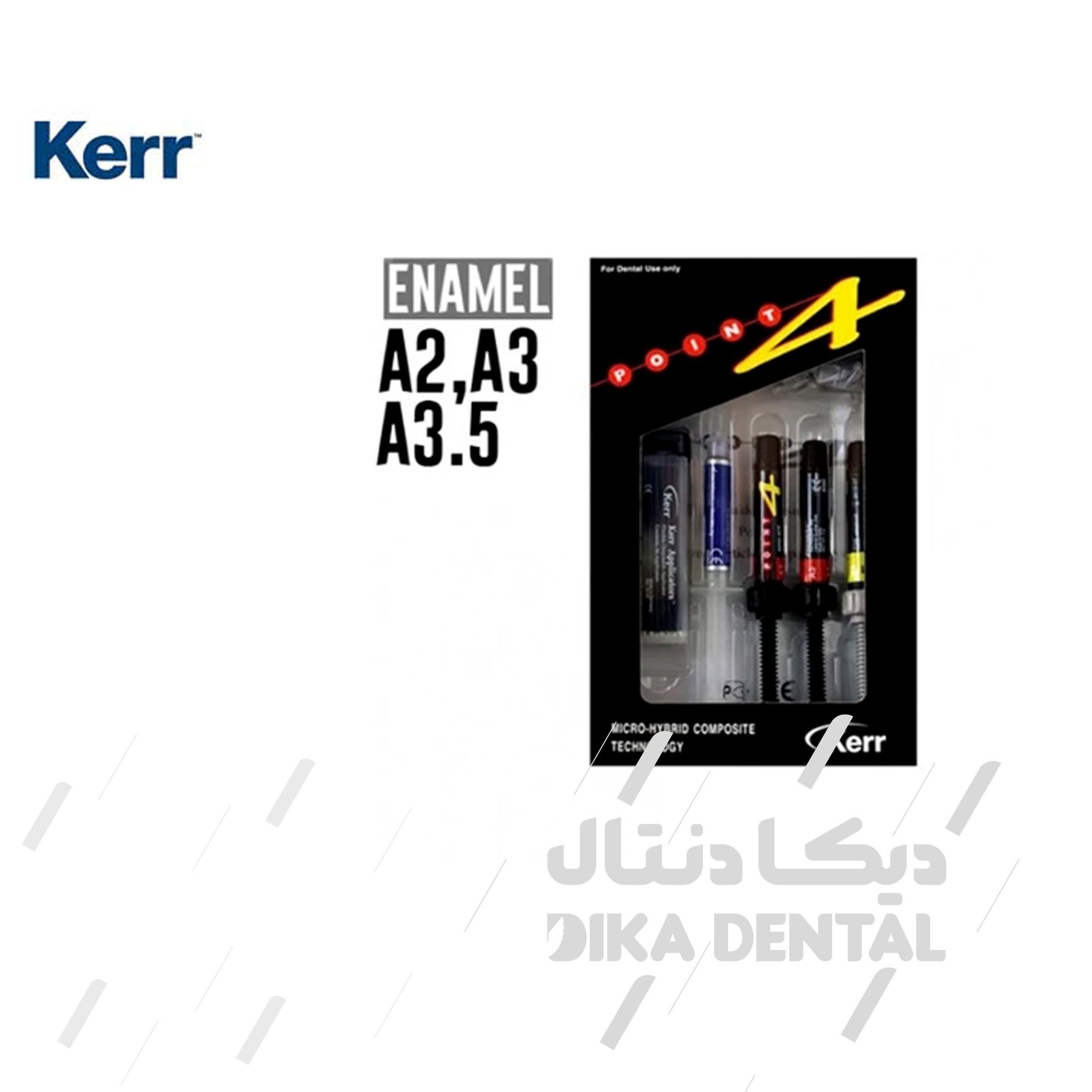 مینی کیت کامپوزیت پوینت