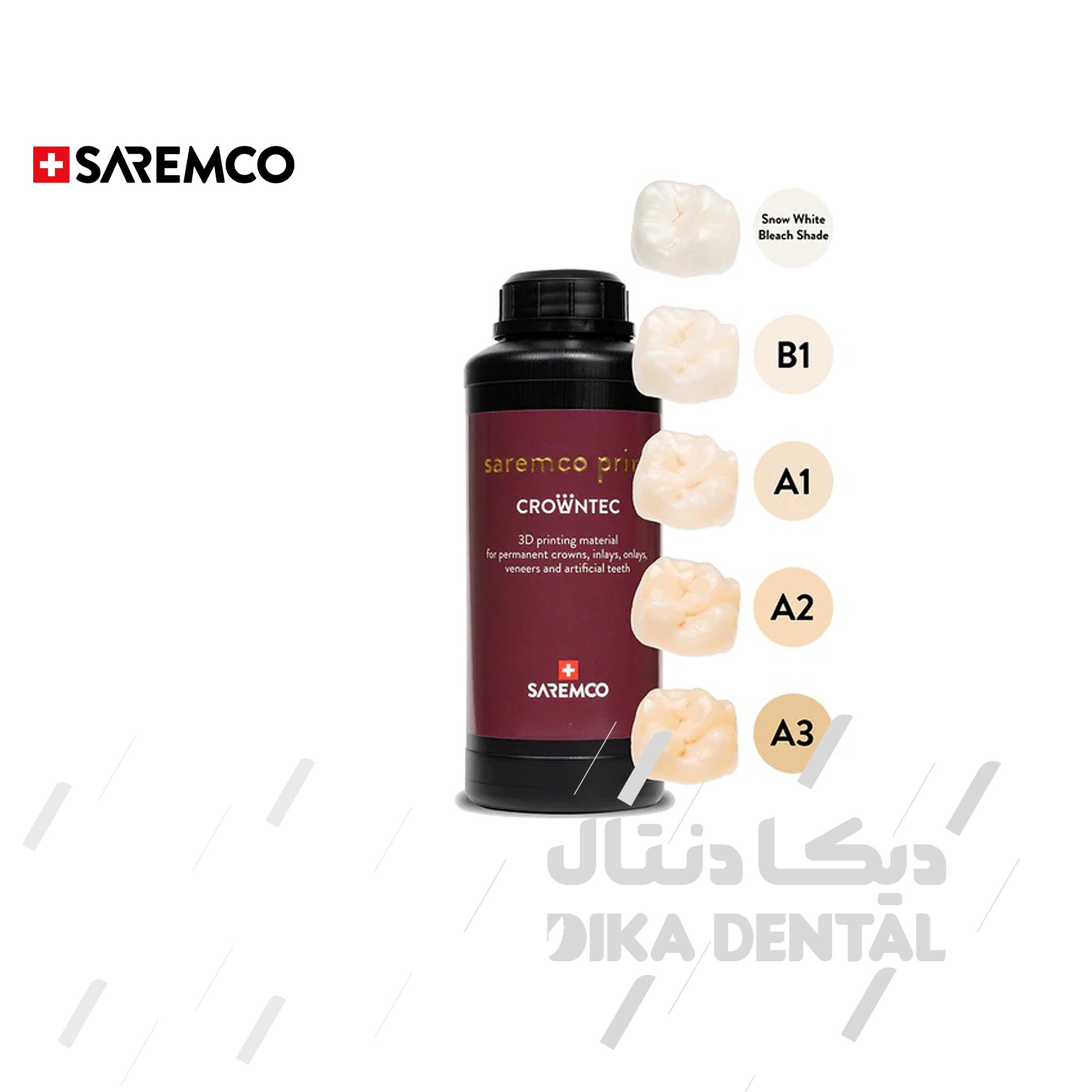 مواد روکش