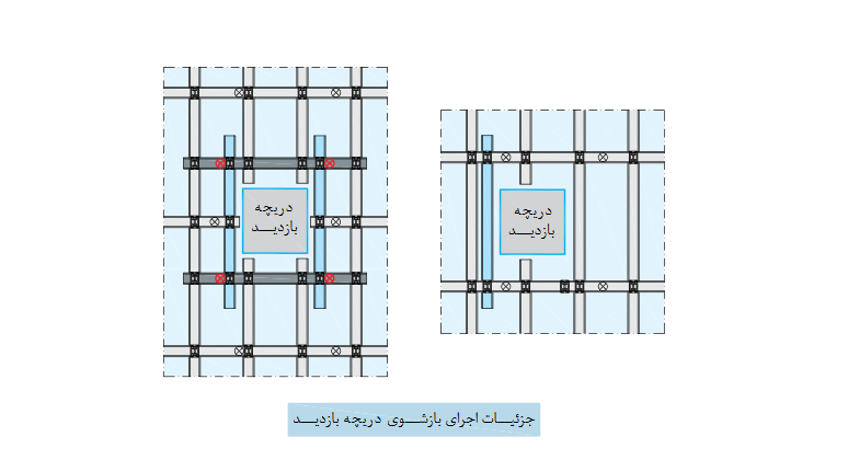 بازشو در سقف کاذب