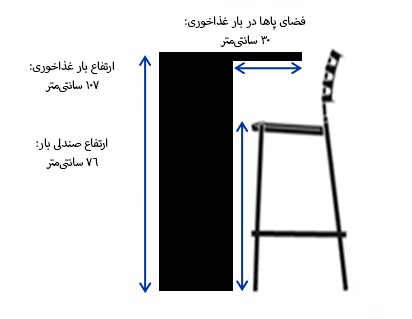 ابعاد آشپزخانه 13