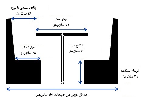 ابعاد آشپزخانه 14