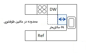 ابعاد آشپزخانه 18