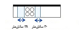 ابعاد آشپزخانه 19