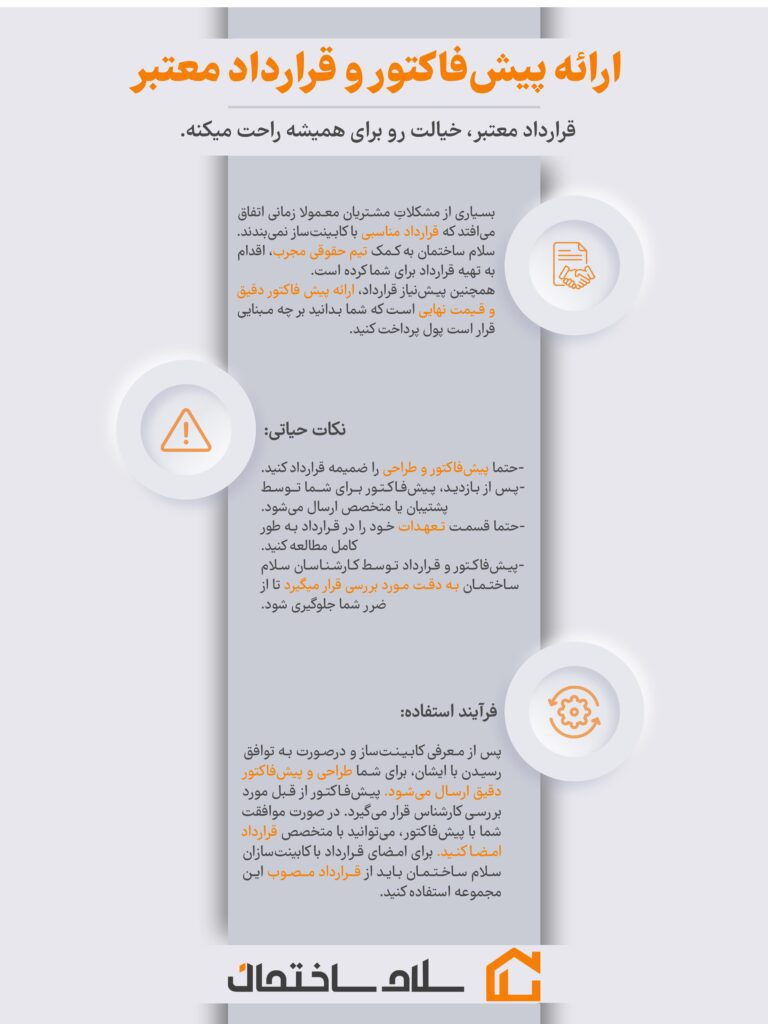 خدمت ارائه پیش فاکتور و قرارداد استاندارد به مشتریان سلام ساختمان 