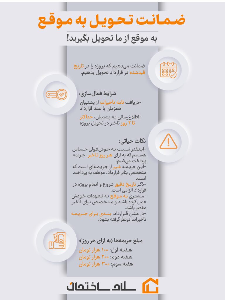 ضمانت تحویل به موقع برای مشتریان