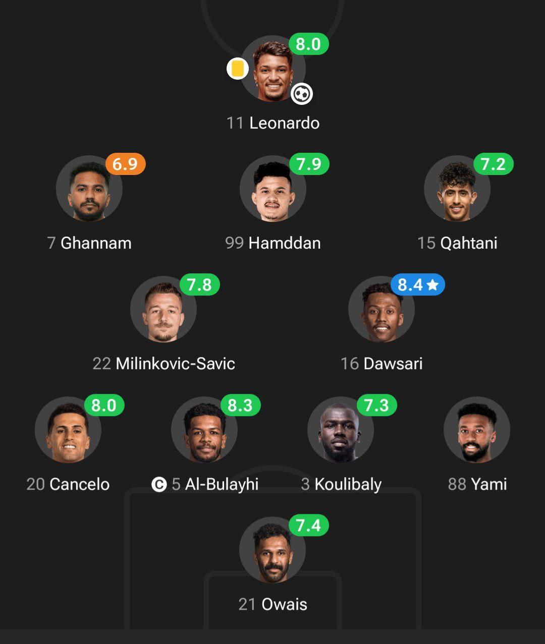 سمت چپ آمار الهلال و سمت راست آمار البکاریه