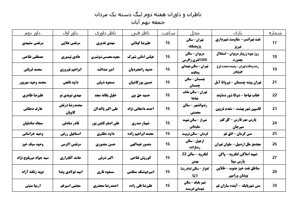 ناظران و داوران هفته دوم لیگ دسته یک مردان