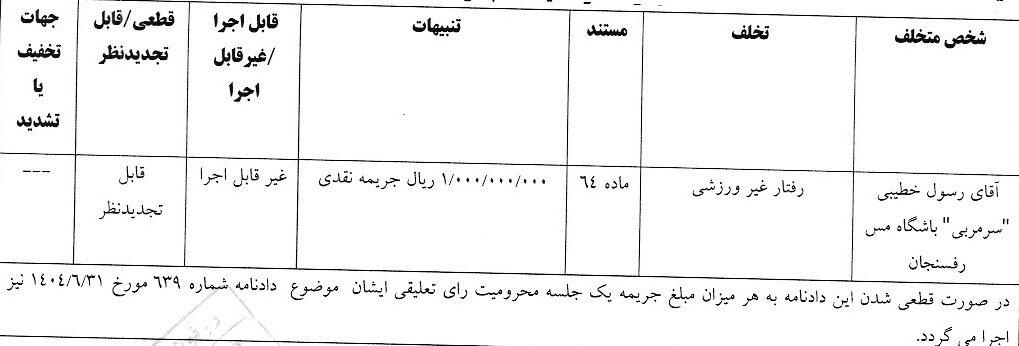جریمه ۴ باشگاه لیگ برتری فوتبال