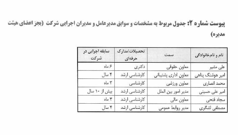 پرسپولیس