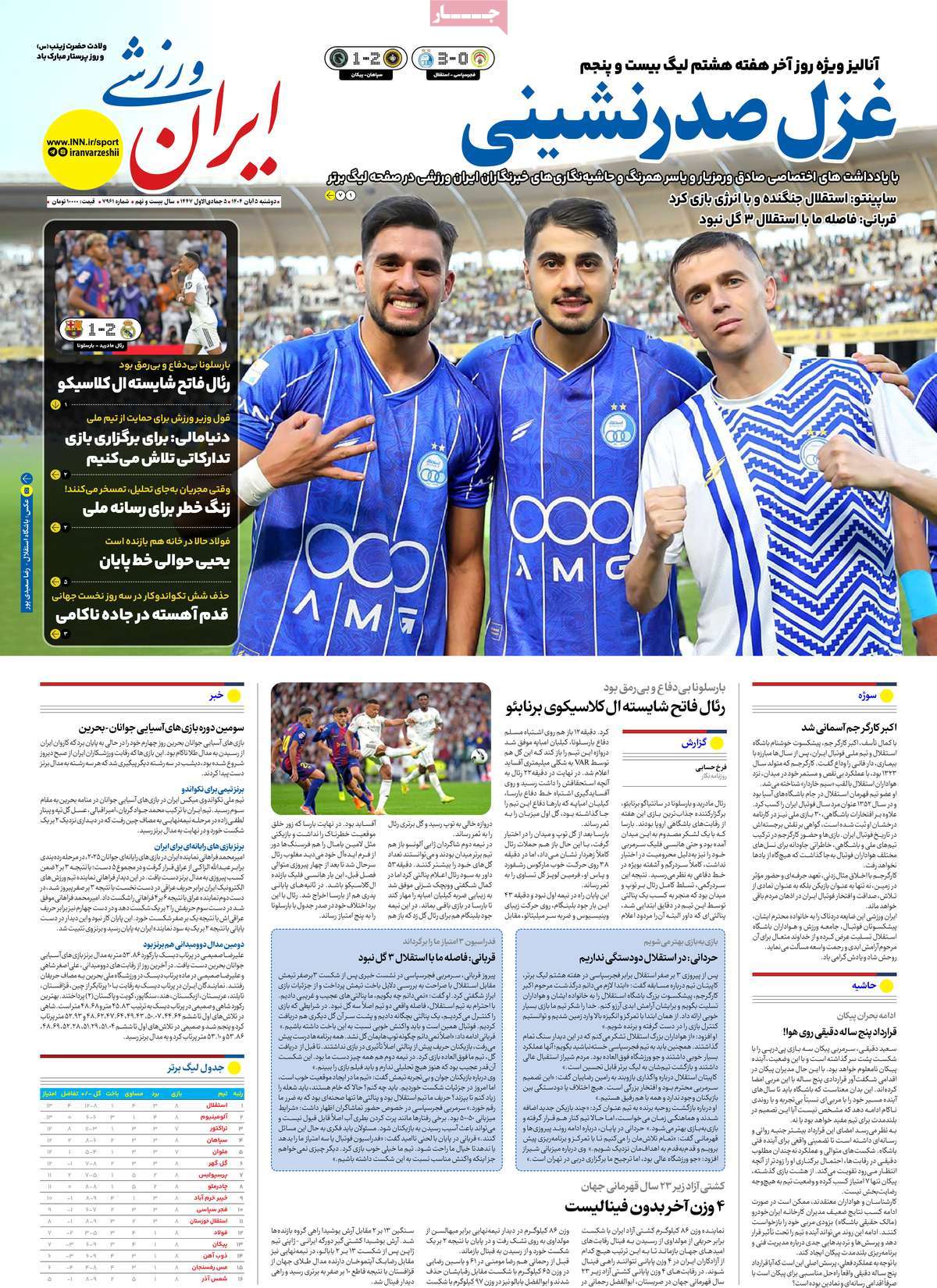 ایران ورزشی