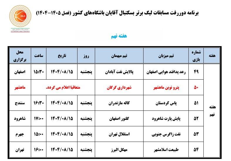 اعلام برنامه دیدارهای هفته نهم لیگ برتر بسکتبال