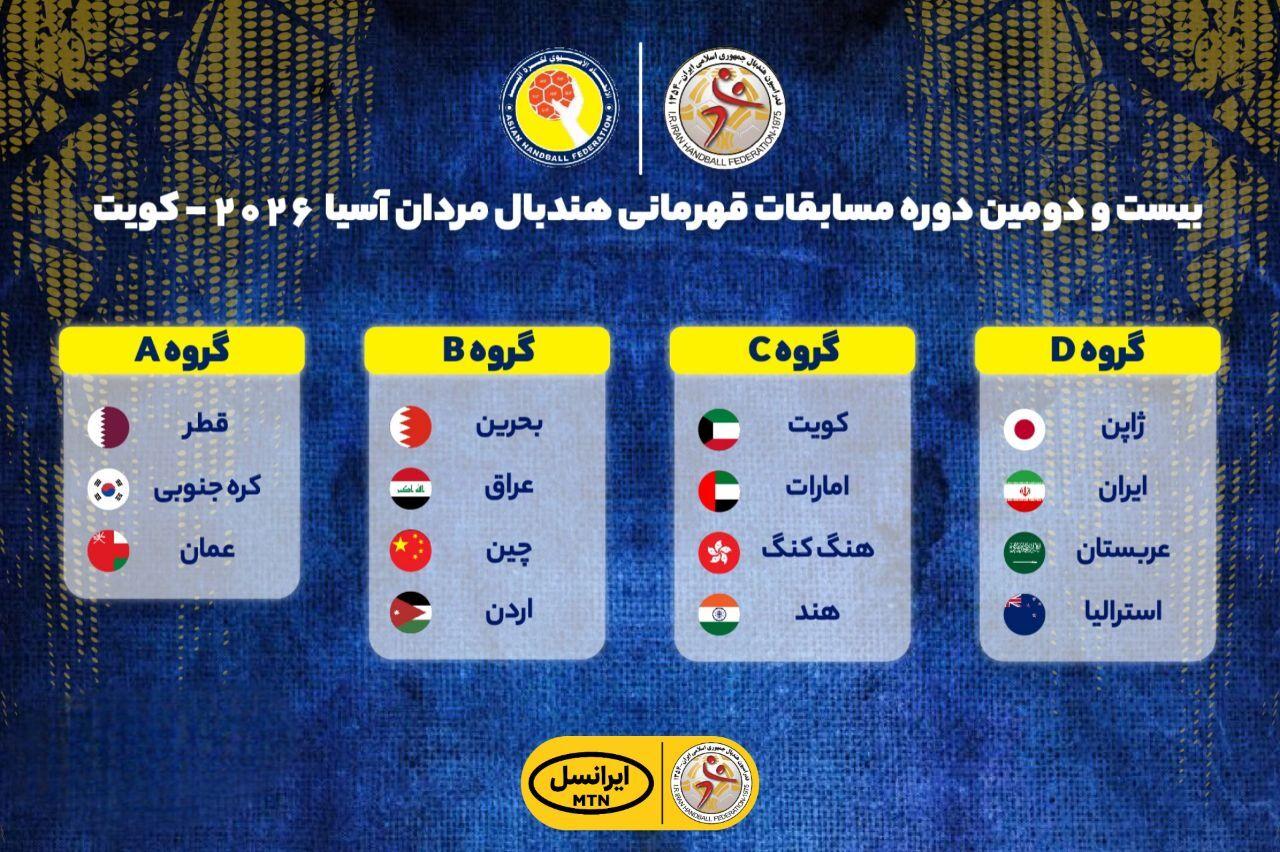 تیم ملی هندبال ایران رقبای آسیایی خود را شناخت