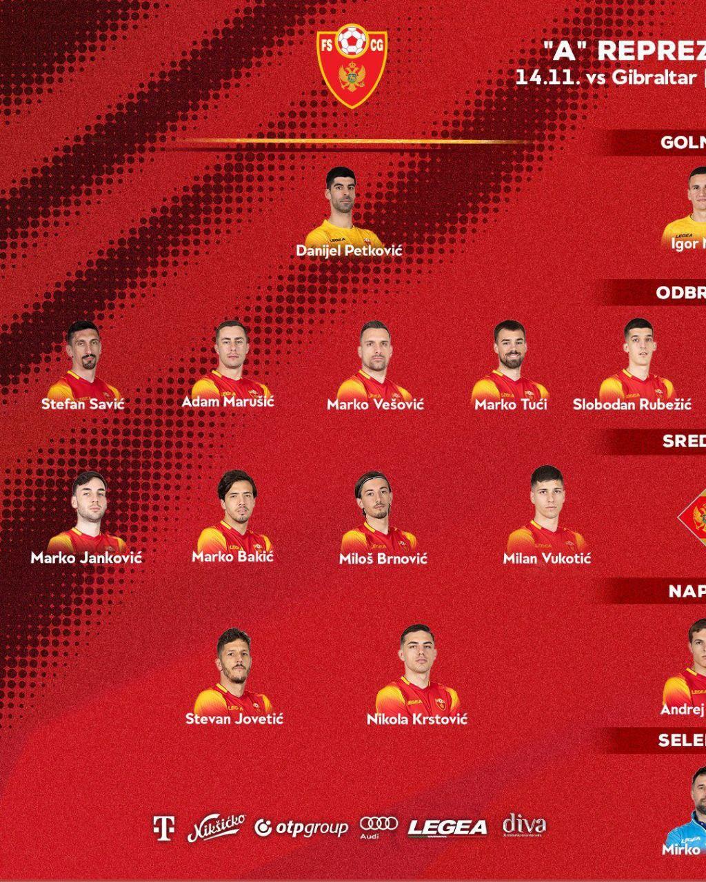 دعوت مارکو باکیچ به تیم ملی مونته نگرو