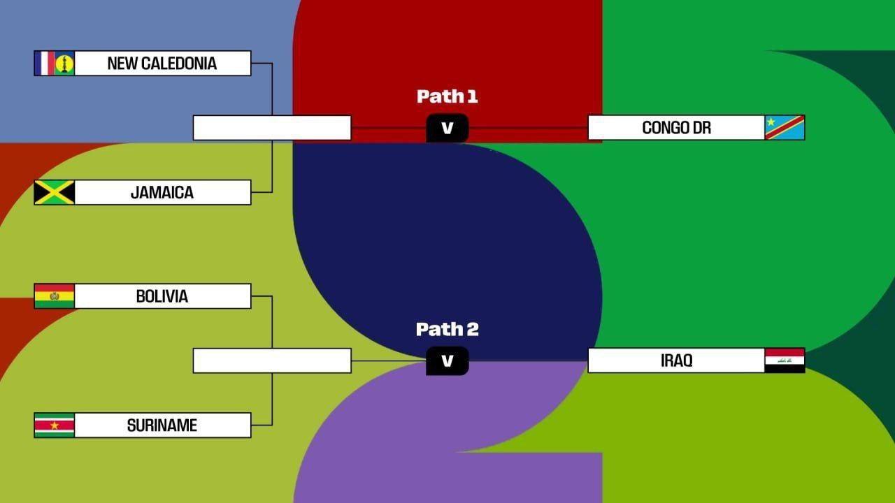 عکس از نتیجه قرعهکشی پلیآف بین قارهای جام جهانی ۲۰۲۶