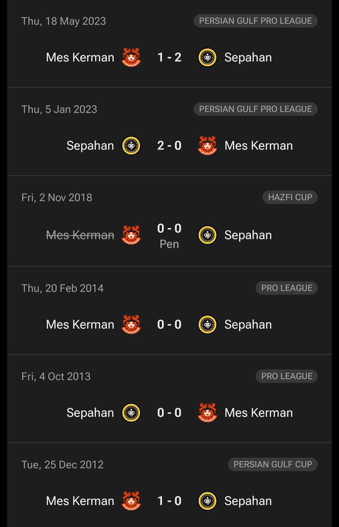 عکس از تقابل‌های اخیر سپاهان و مس کرمان