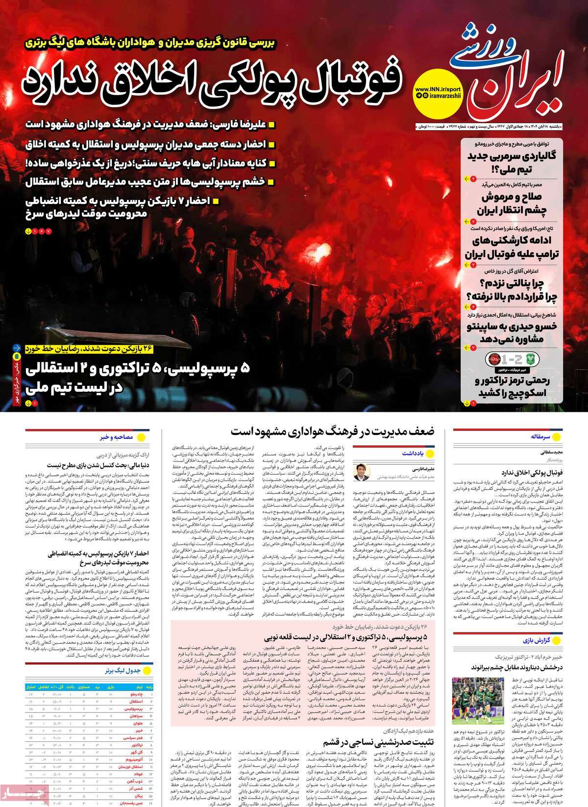 ایران ورزشی