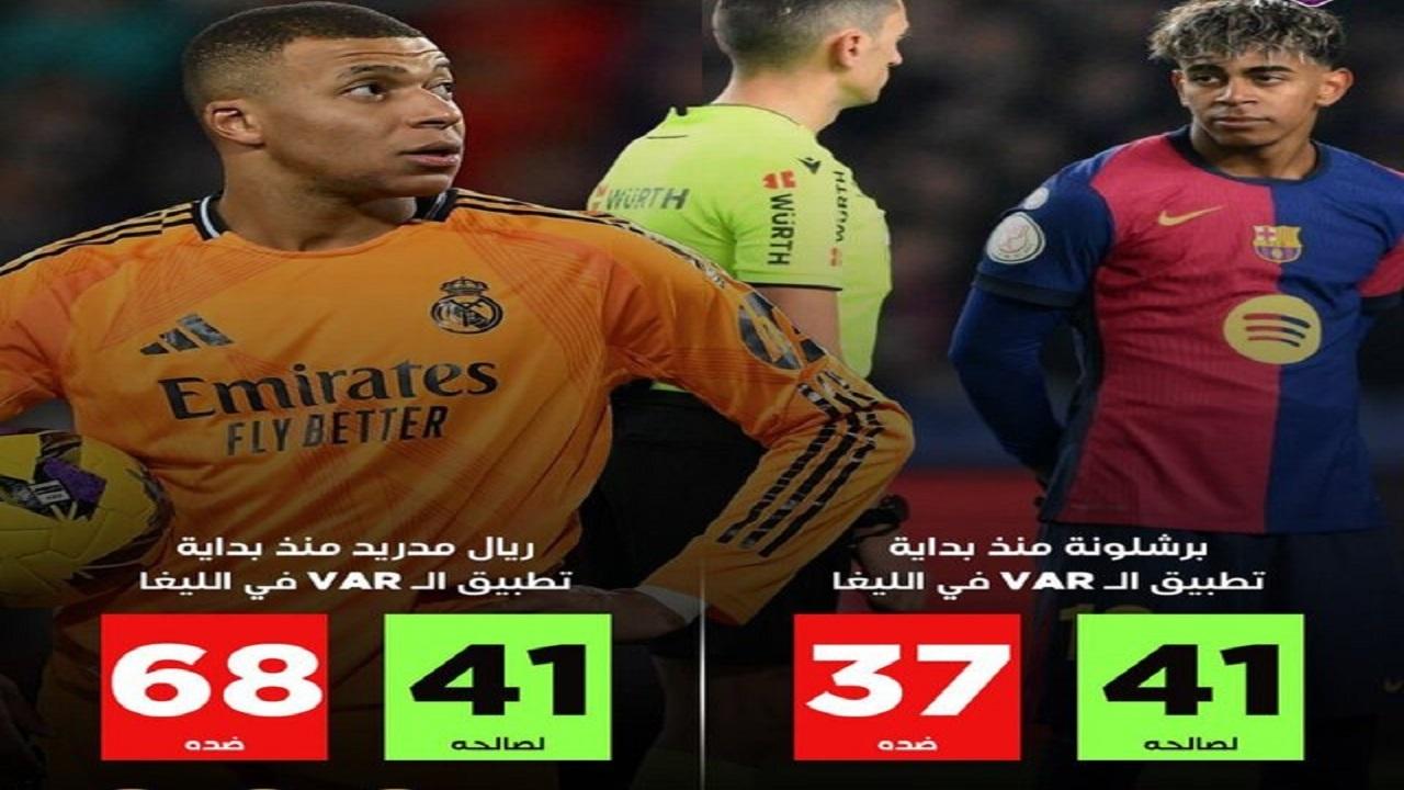 VAR به ضرر رئال مادرید!