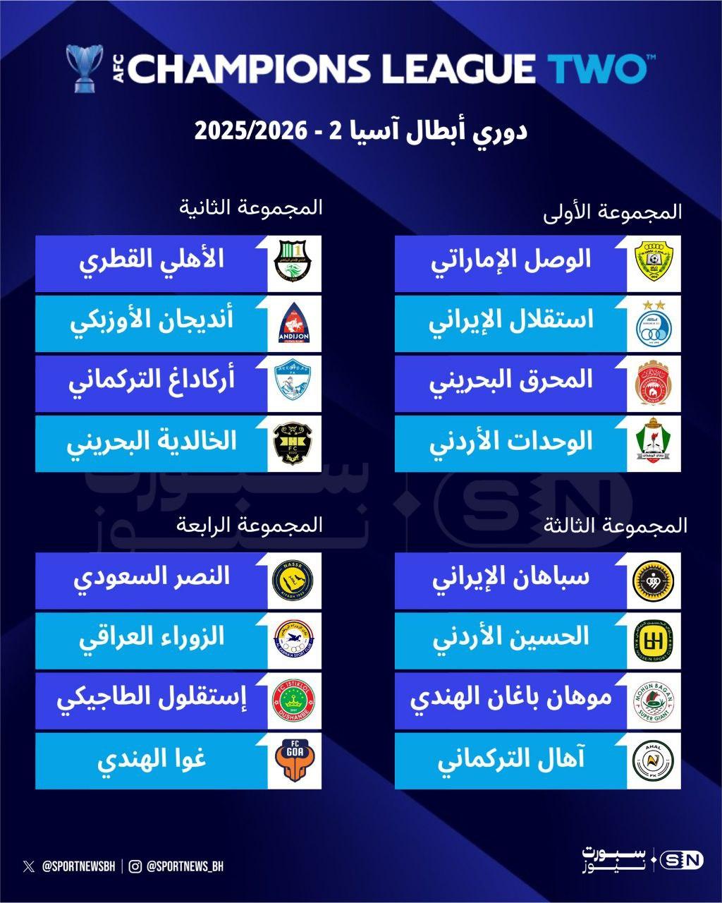 لیگ قهرمانان 2 آسیا