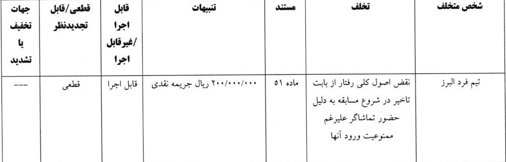 اعلام آرای لیگ دسته یک فوتبال