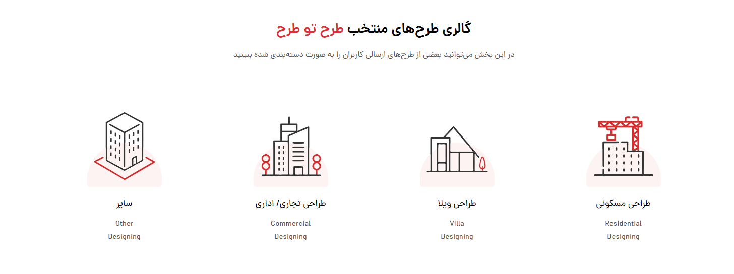 تنوع کاربری