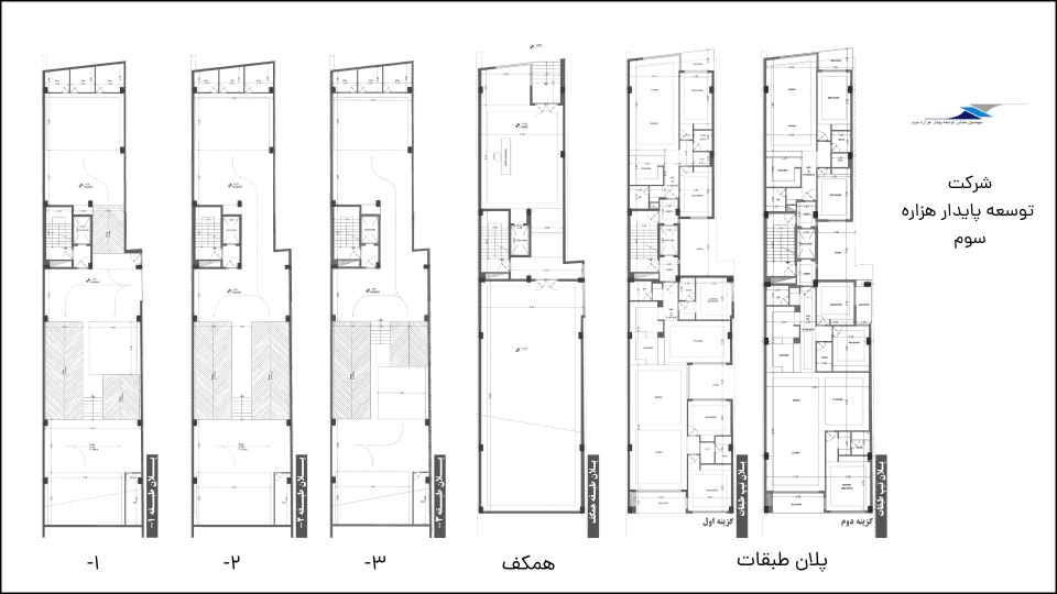 توسعه پایدار هزاره سوم پلان روژه مهماندوست