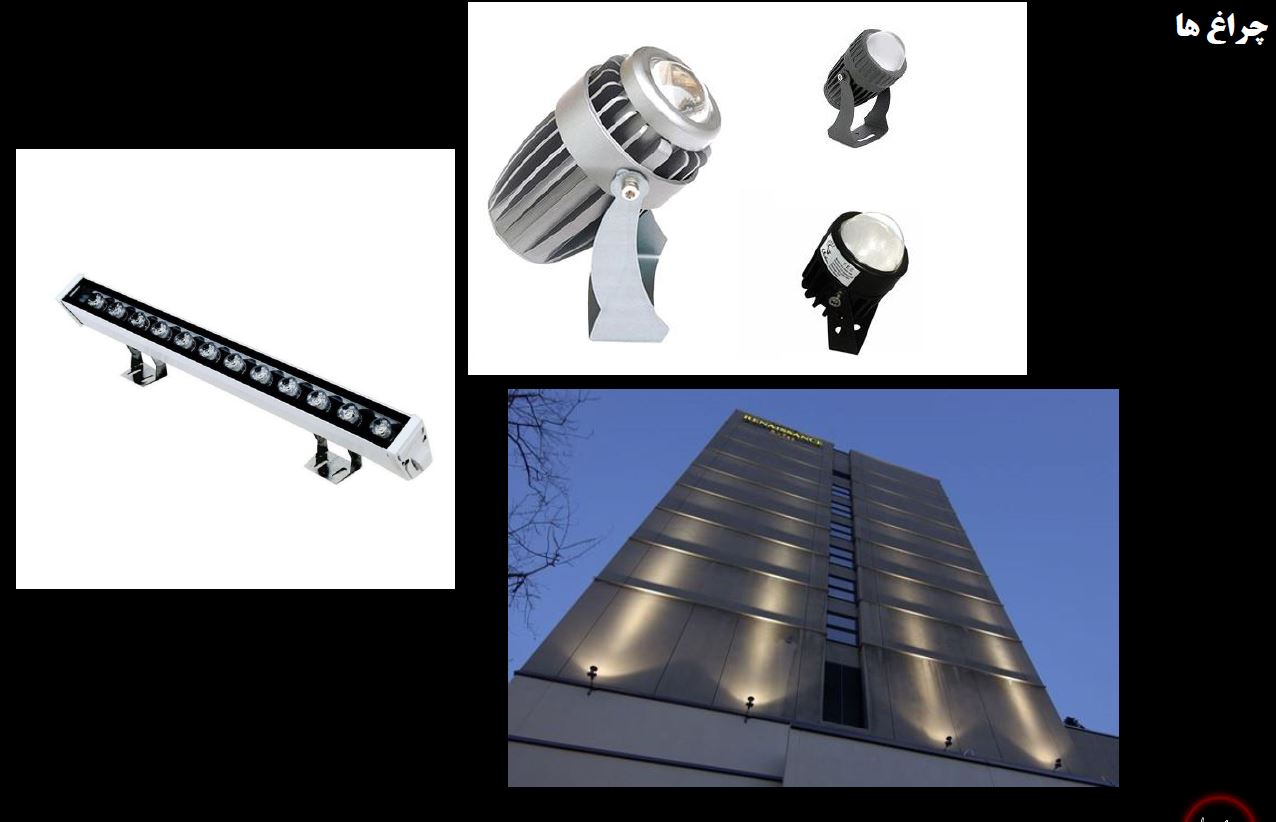انواع چراغ در نورپردازی