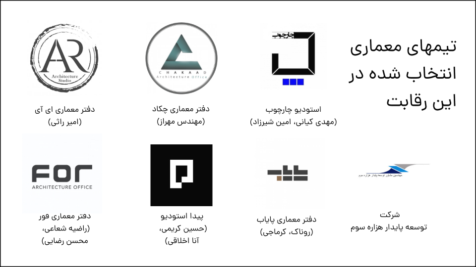 شرکت کنندگان در رقات طراحی پارکینگ