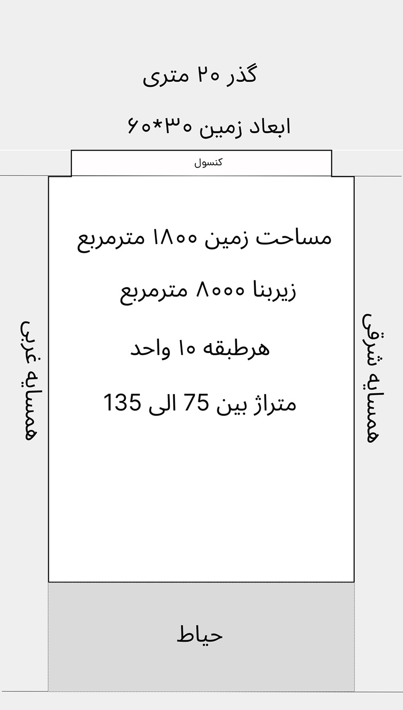 وضع موجود ملک، بر ۳۰ متر، مساحت زمین ۱۸۰۰ متر، زیربنا ۸۰۰۰ مترمربع