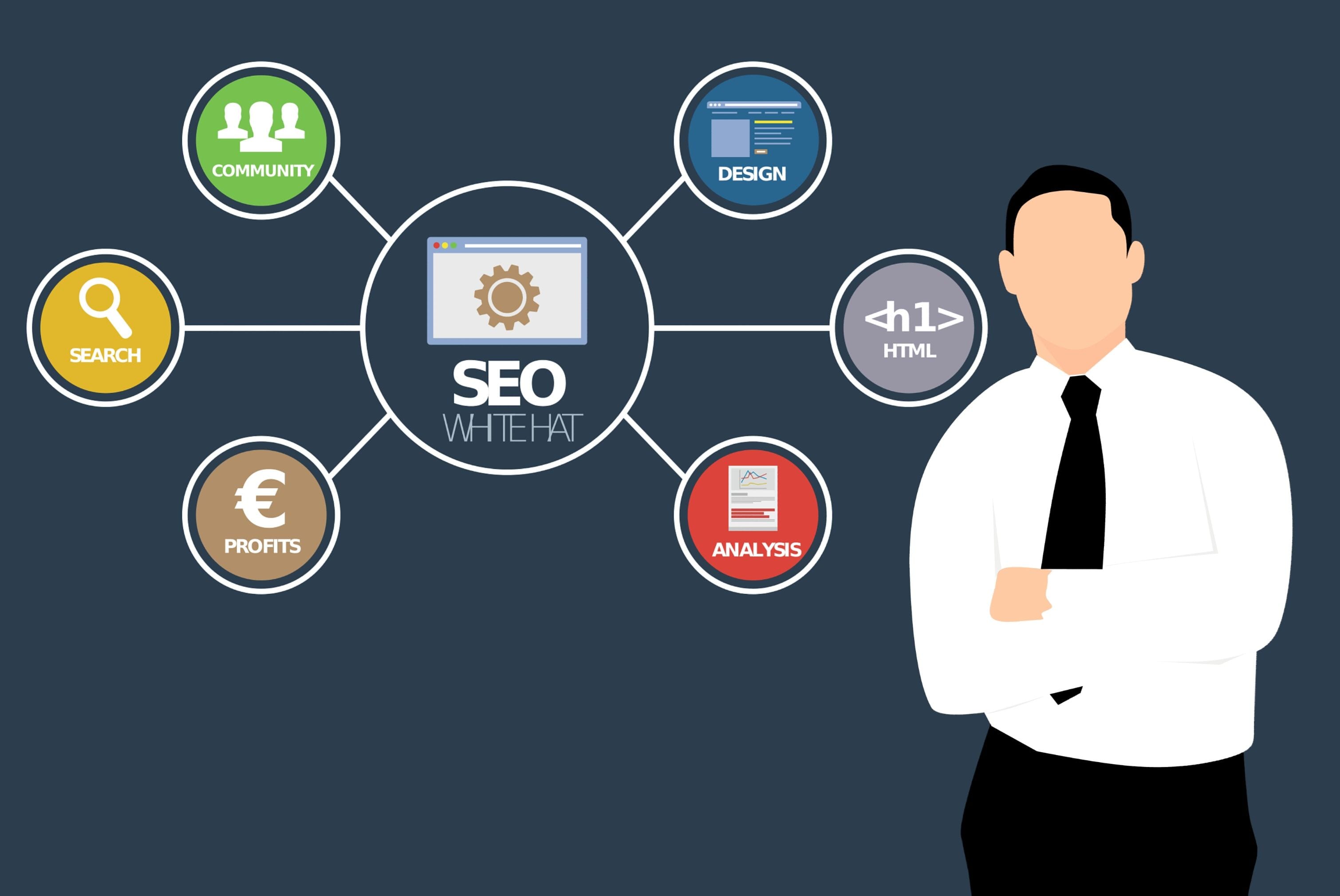 دوچرخه برقی کیش