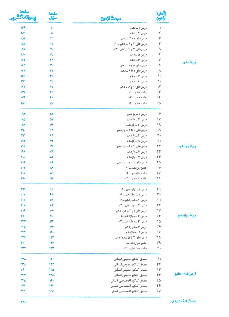 کتاب عربی انسانی فصل آزمون خیلی سبز